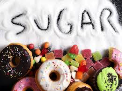 Refined sugar Image Source- Kayla Itsines